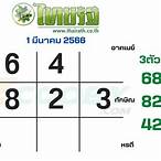 หวยไทยรัฐ1/3/66